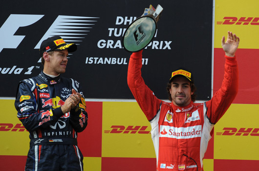 2011 Turkish GP