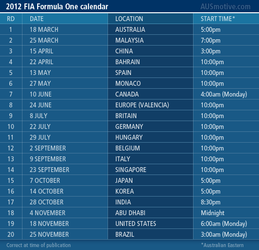 2012 F1D World Championship Schedule