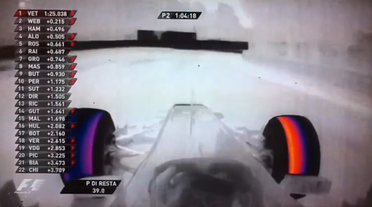 Paul di Resta, Force India, 2013 Italian GP