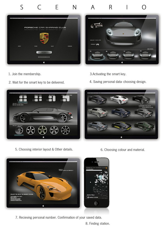 Porsche 929 design study
