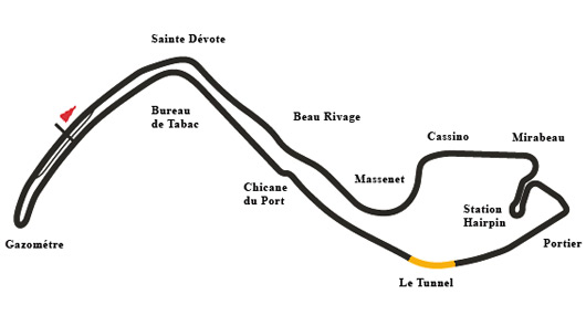 1950s MonacoGP circuit