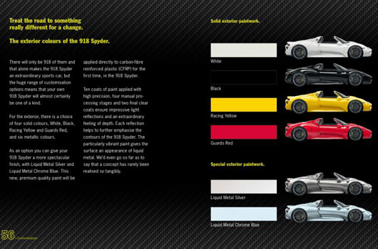 Porsche 918 Spyder brochure