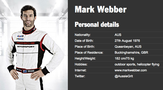 Mark Webber, Porsche factory driver
